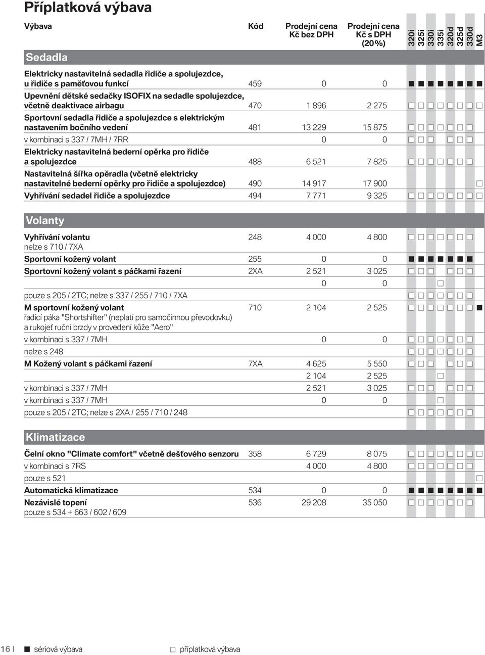 nastavitelná bederní opěrka pro řidiče a spolujezdce 488 6 521 7 825 Nastavitelná šířka opěradla (včetně elektricky nastavitelné bederní opěrky pro řidiče a spolujezdce) 490 14 917 17 900 Vyhřívání