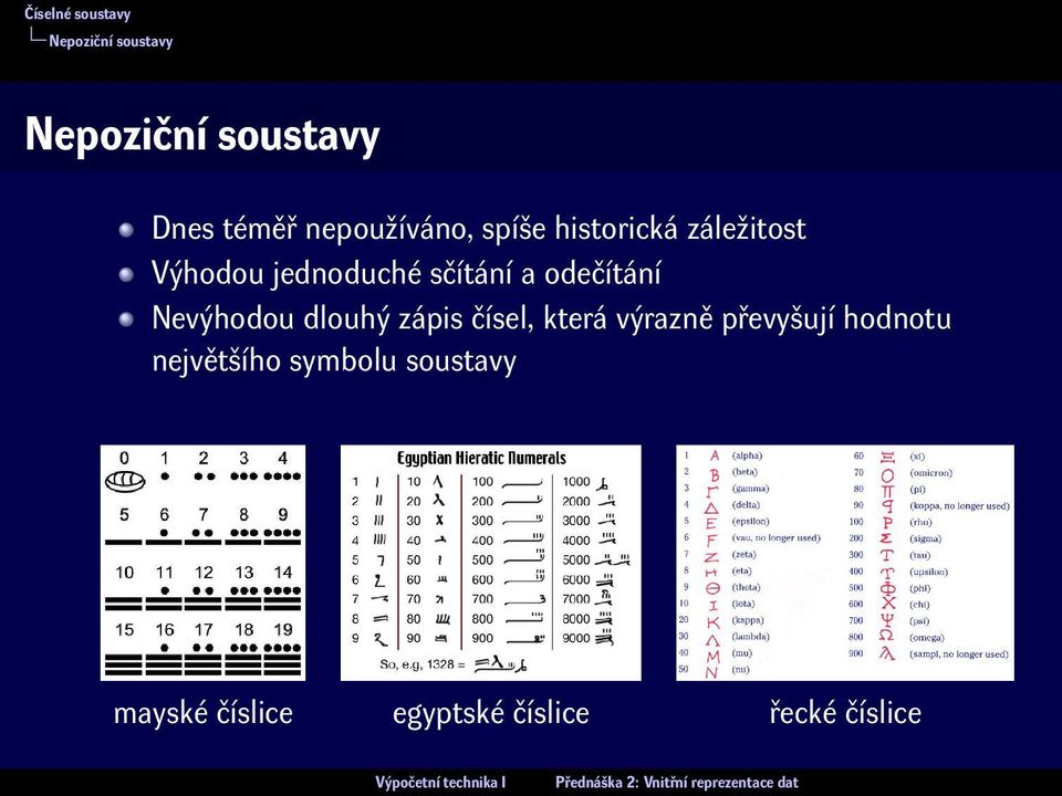 odečítání Nevýhodou dlouhý zápis čísel, která výrazně převyšují