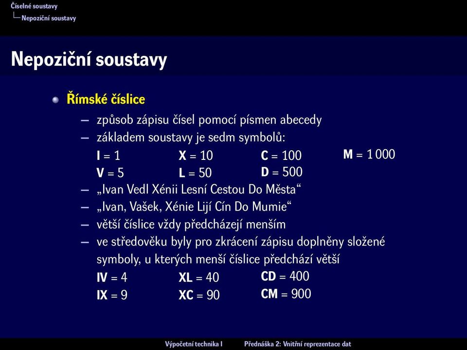Do Města Ivan, Vašek, Xénie Lijí Cín Do Mumie větší číslice vždy předcházejí menším ve středověku byly pro zkrácení
