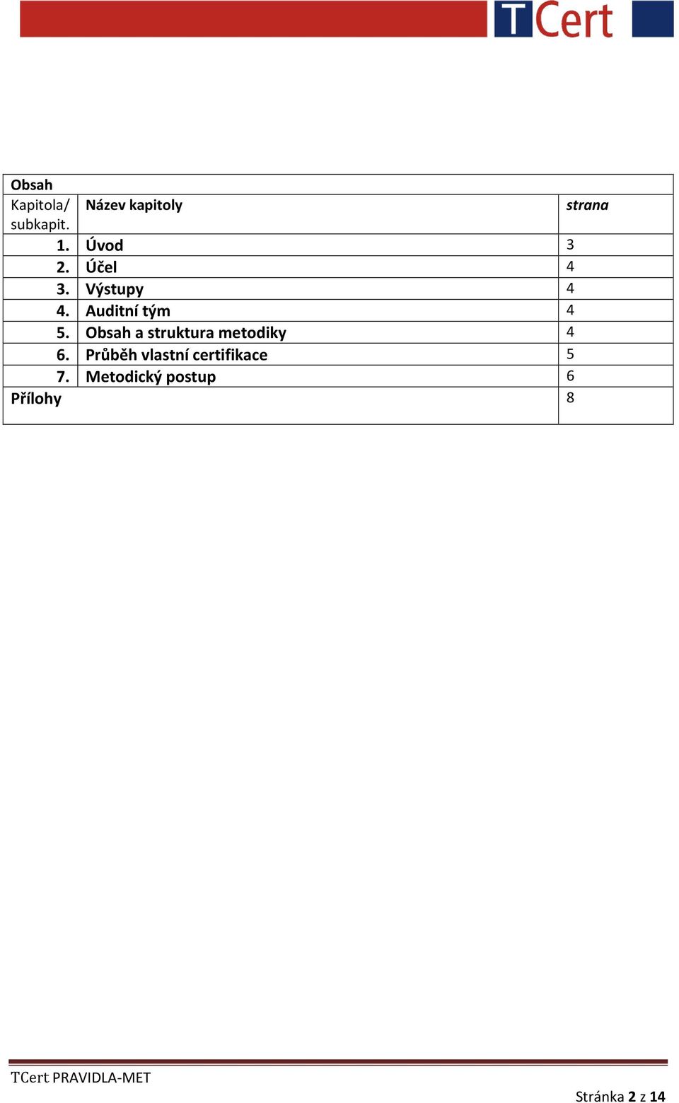 Obsah a struktura metodiky 4 6.