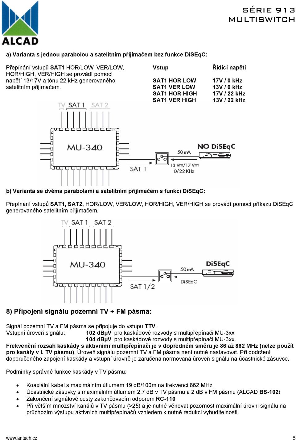 Vstup SAT1 HOR LOW SAT1 VER LOW SAT1 HOR HIGH SAT1 VER HIGH Řídící napětí 17V / 0 khz 13V / 0 khz 17V / 22 khz 13V / 22 khz b) Varianta se dvěma parabolami a satelitním přijímačem s funkcí DiSEqC: