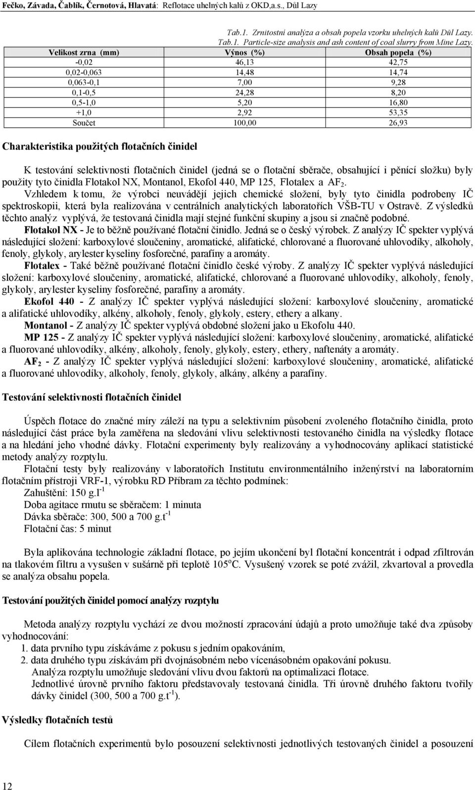 flotačních činidel K testování selektivnosti flotačních činidel (jedná se o flotační sběrače, obsahující i pěnící složku) byly použity tyto činidla Flotakol NX, Montanol, Ekofol 440, MP 15, Flotalex