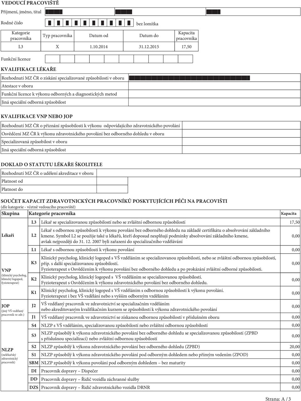 205 7,50 Funkční licence KVALIFIKACE LÉKAŘE Rozhodnutí MZ ČR o získání specializované způsobilosti v oboru Atestace v oboru Funkční licence k výkonu odborných a diagnostických metod Jiná speciální