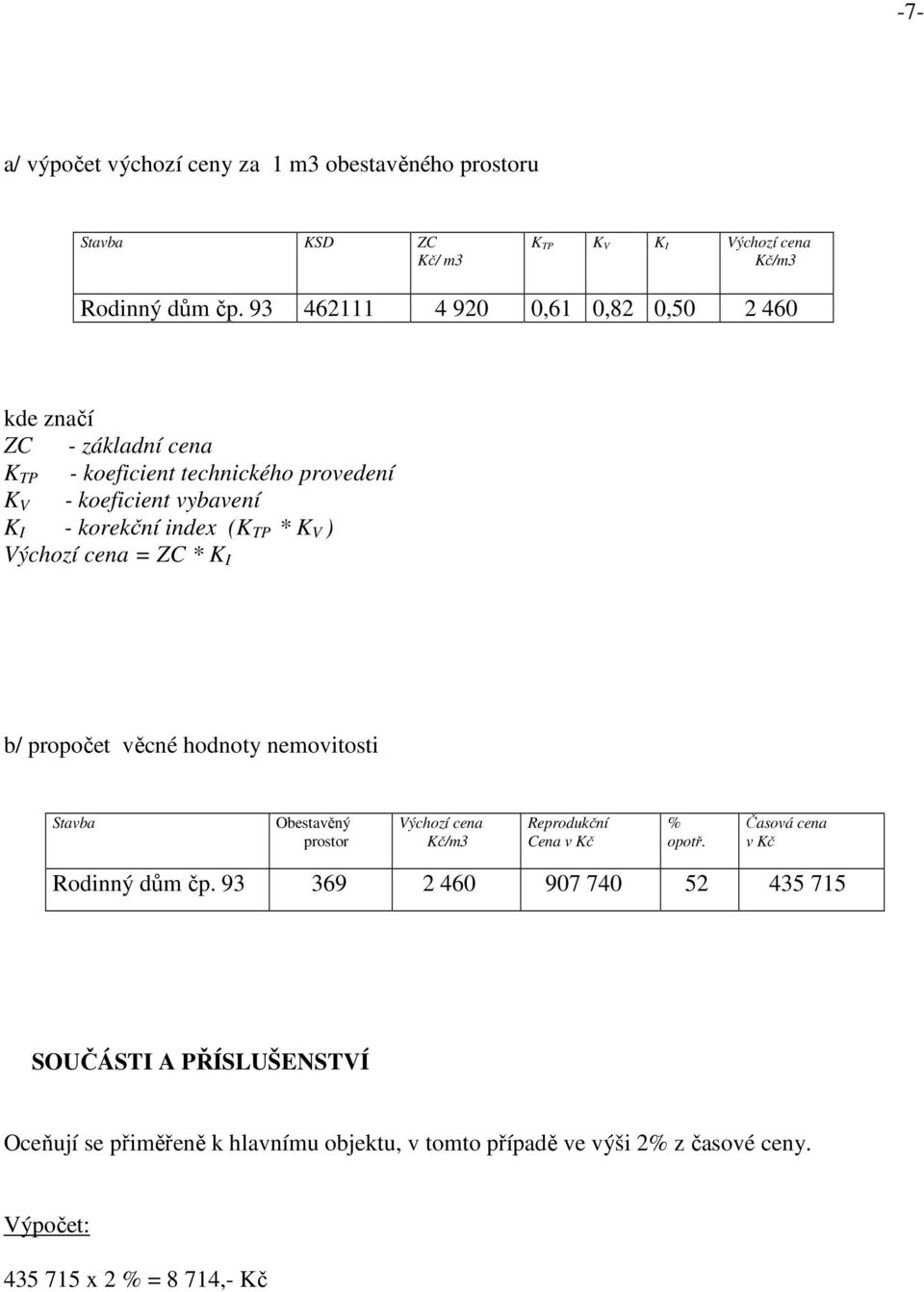 * K V ) Výchozí cena = ZC * K I b/ propočet věcné hodnoty nemovitosti Stavba Obestavěný prostor Výchozí cena Kč/m3 Reprodukční Cena v Kč % opotř.