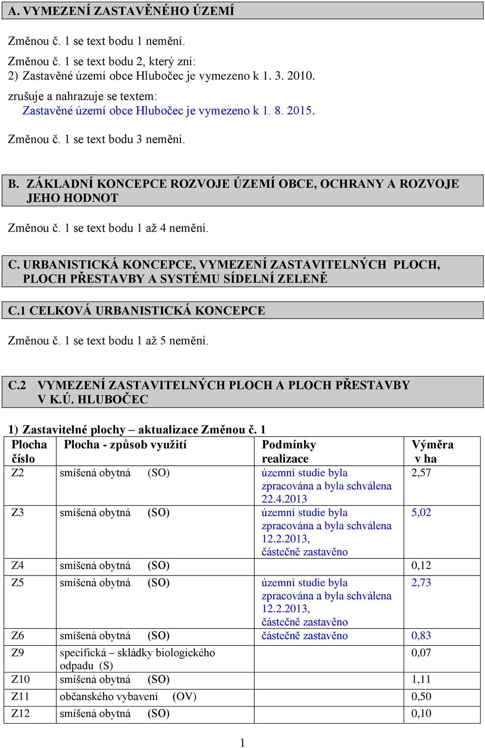 ZÁKLADNÍ KONCEPCE ROZVOJE ÚZEMÍ OBCE, OCHRANY A ROZVOJE JEHO HODNOT Změnou č. 1 se text bodu 1 až 4 nemění. C.