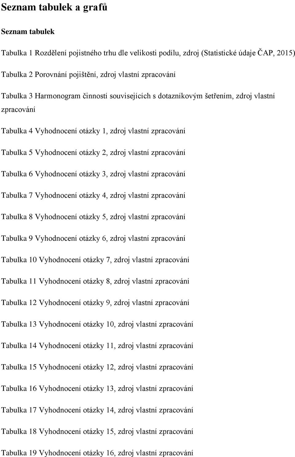 Tabulka 6 Vyhodnocení otázky 3, zdroj vlastní zpracování Tabulka 7 Vyhodnocení otázky 4, zdroj vlastní zpracování Tabulka 8 Vyhodnocení otázky 5, zdroj vlastní zpracování Tabulka 9 Vyhodnocení otázky