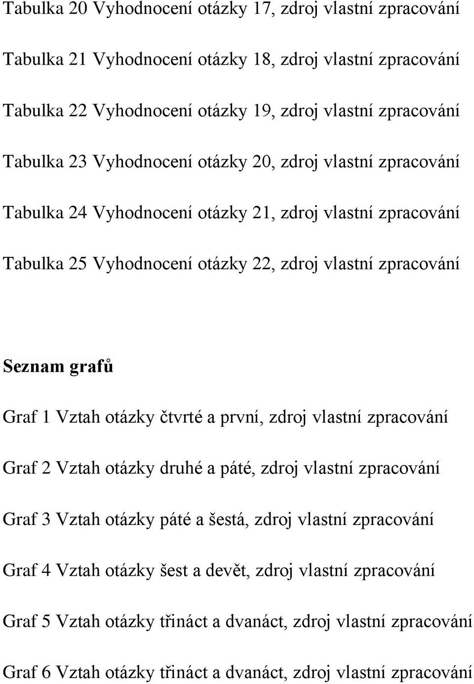 Seznam grafů Graf 1 Vztah otázky čtvrté a první, zdroj vlastní zpracování Graf 2 Vztah otázky druhé a páté, zdroj vlastní zpracování Graf 3 Vztah otázky páté a šestá, zdroj vlastní