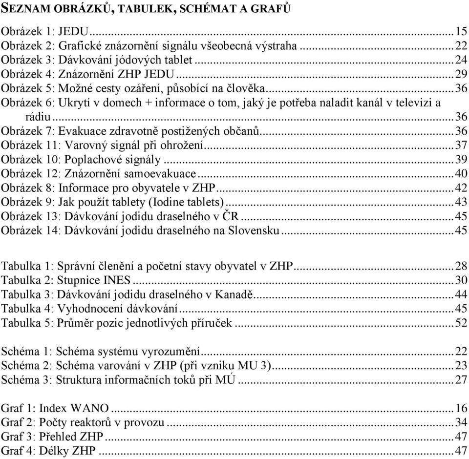 .. 36 Obrázek 7: Evakuace zdravotně postižených občanů... 36 Obrázek 11: Varovný signál při ohrožení... 37 Obrázek 10: Poplachové signály... 39 Obrázek 12: Znázornění samoevakuace.