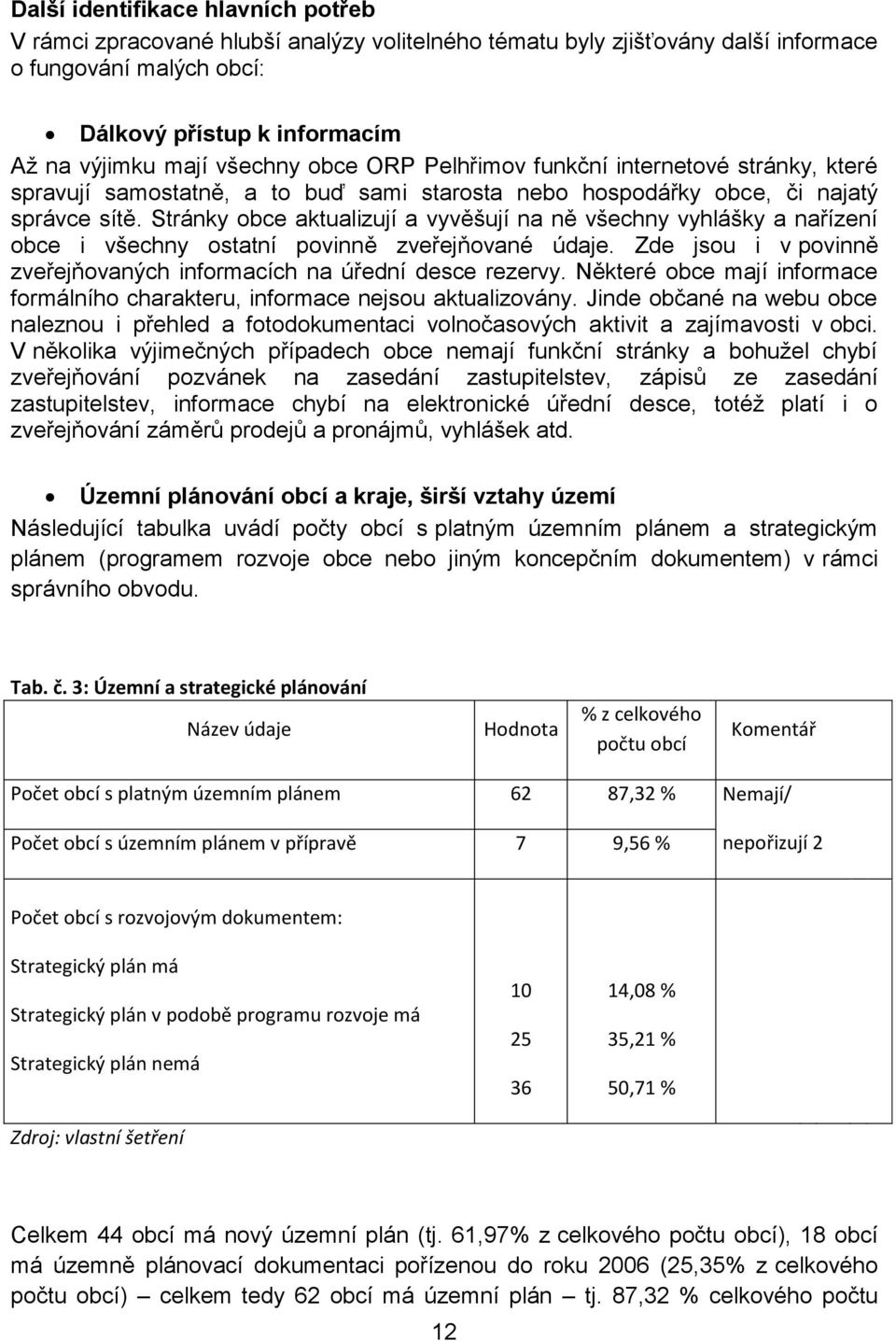 Stránky obce aktualizují a vyvěšují na ně všechny vyhlášky a nařízení obce i všechny ostatní povinně zveřejňované údaje. Zde jsou i v povinně zveřejňovaných informacích na úřední desce rezervy.