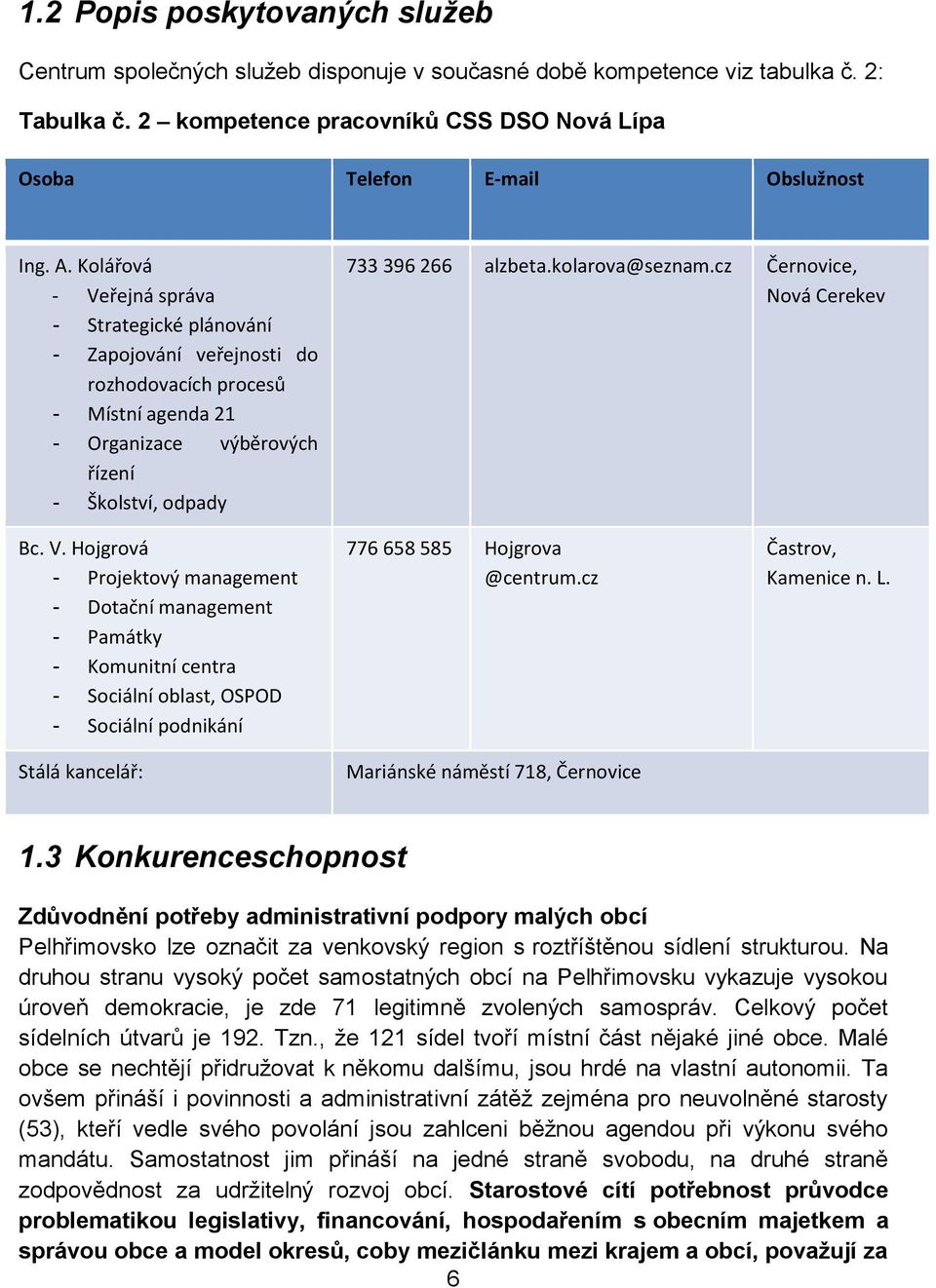 Kolářová - Veřejná správa - Strategické plánování - Zapojování veřejnosti do rozhodovacích procesů - Místní agenda 21 - Organizace výběrových řízení - Školství, odpady 733 396 266 alzbeta.