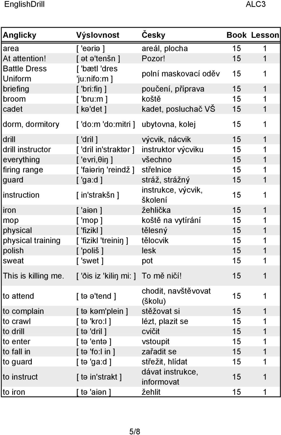 dormitory [ 'do:m 'do:mitri ] ubytovna, kolej 15 1 drill [ 'dril ] výcvik, nácvik 15 1 drill instructor [ 'dril in'straktər ] instruktor výcviku 15 1 everything [ 'evri,θiŋ ] všechno 15 1 firing