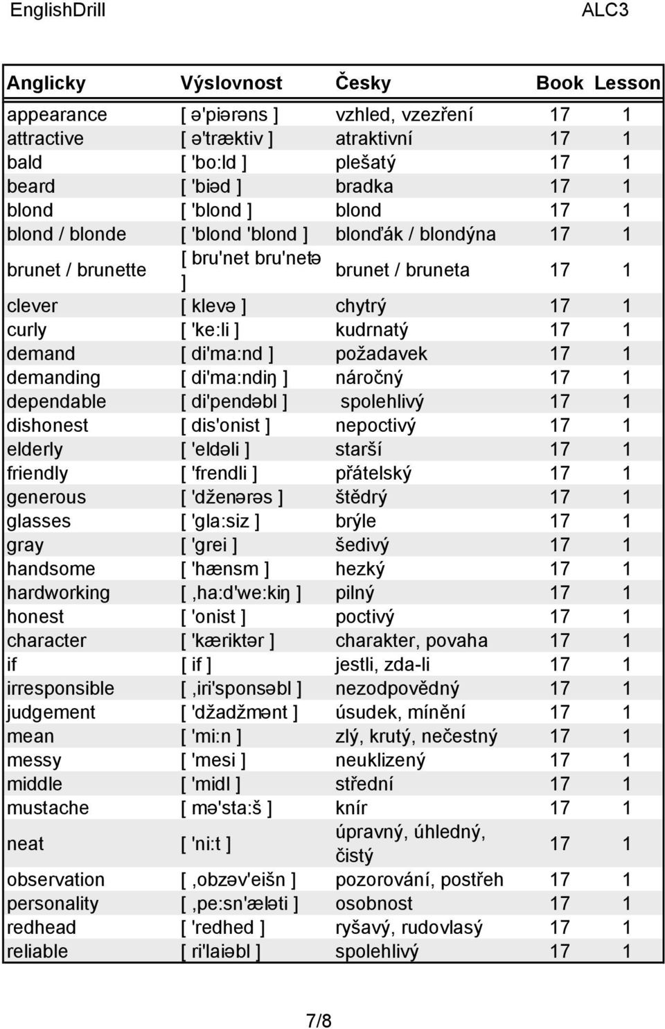 [ di'ma:ndiŋ ] náročný 17 1 dependable [ di'pendəbl ] spolehlivý 17 1 dishonest [ dis'onist ] nepoctivý 17 1 elderly [ 'eldəli ] starší 17 1 friendly [ 'frendli ] přátelský 17 1 generous [ 'dženərəs