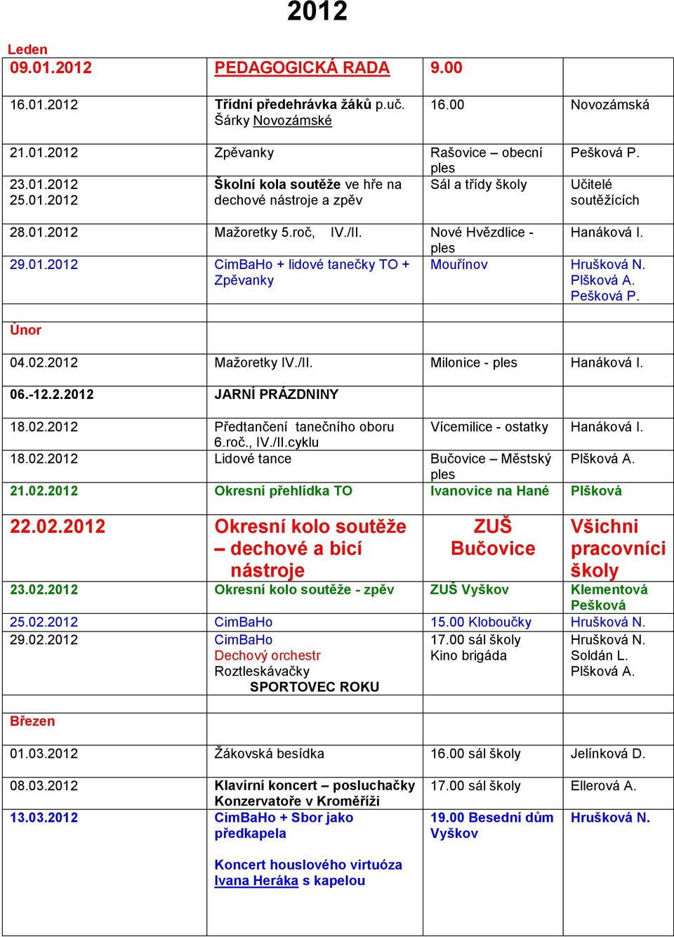 -12.2.2012 JARNÍ PRÁZDNINY 18.02.2012 Předtančení tanečního oboru Vícemilice - ostatky 6.roč., IV./II.cyklu 18.02.2012 Lidové tance Městský 21.02.2012 Okresní přehlídka TO Ivanovice na Hané Plšková 22.