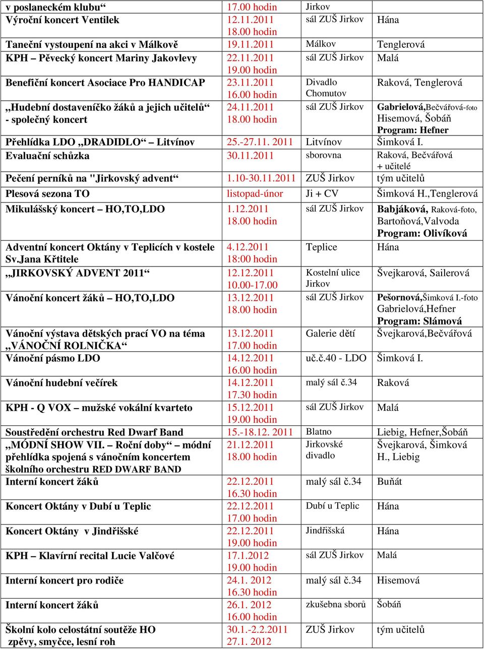 -27.11. 2011 Litvínov Šimková I. Evaluační schůzka 30.11.2011 sborovna Raková, Bečvářová + učitelé Pečení perníků na "ský advent 1.10-30.11.2011 ZUŠ tým učitelů Plesová sezona TO listopad-únor Ji + CV Šimková H.