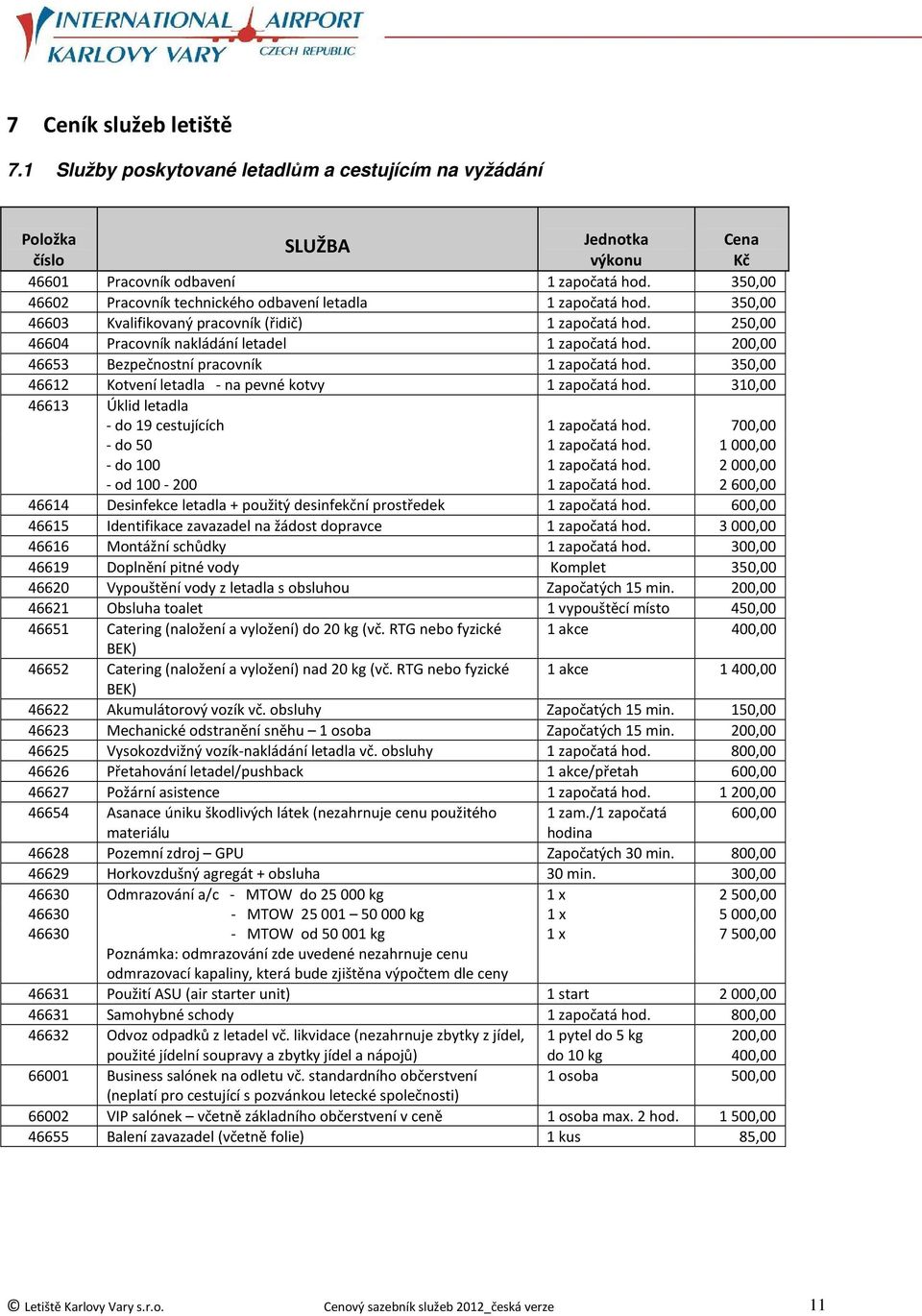 200,00 46653 Bezpečnostní pracovník 1 započatá hod. 350,00 46612 Kotvení letadla - na pevné kotvy 1 započatá hod. 310,00 46613 Úklid letadla - do 19 cestujících 1 započatá hod.