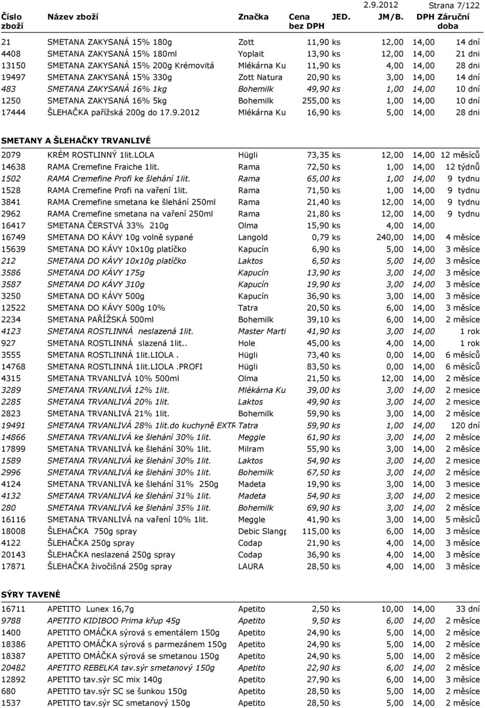 LOLA Hügli 73,35 ks 12,00 14638 RAMA Cremefine Fraiche 1lit. Rama 72,50 ks 1502 RAMA Cremefine Profi ke šlehání 1lit. Rama 65,00 ks 1528 RAMA Cremefine Profi na vaření 1lit.