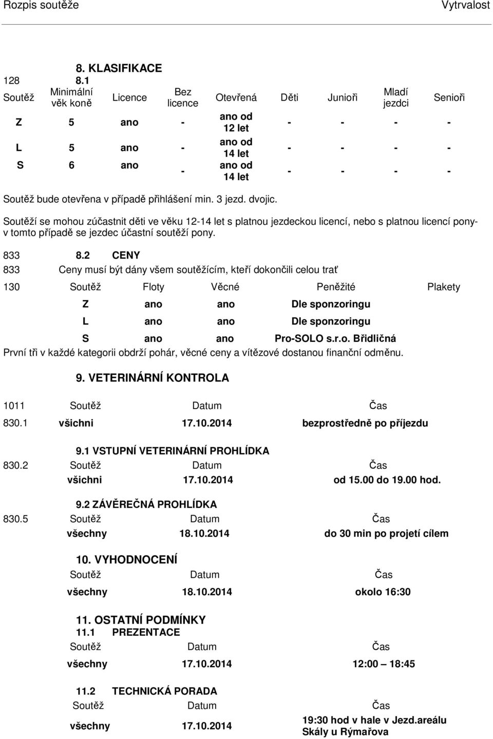 outěží se mohou zúčastnit děti ve věku 12-14 let s platnou jezdeckou licencí, nebo s platnou licencí ponyv tomto případě se jezdec účastní soutěží pony. 833 8.