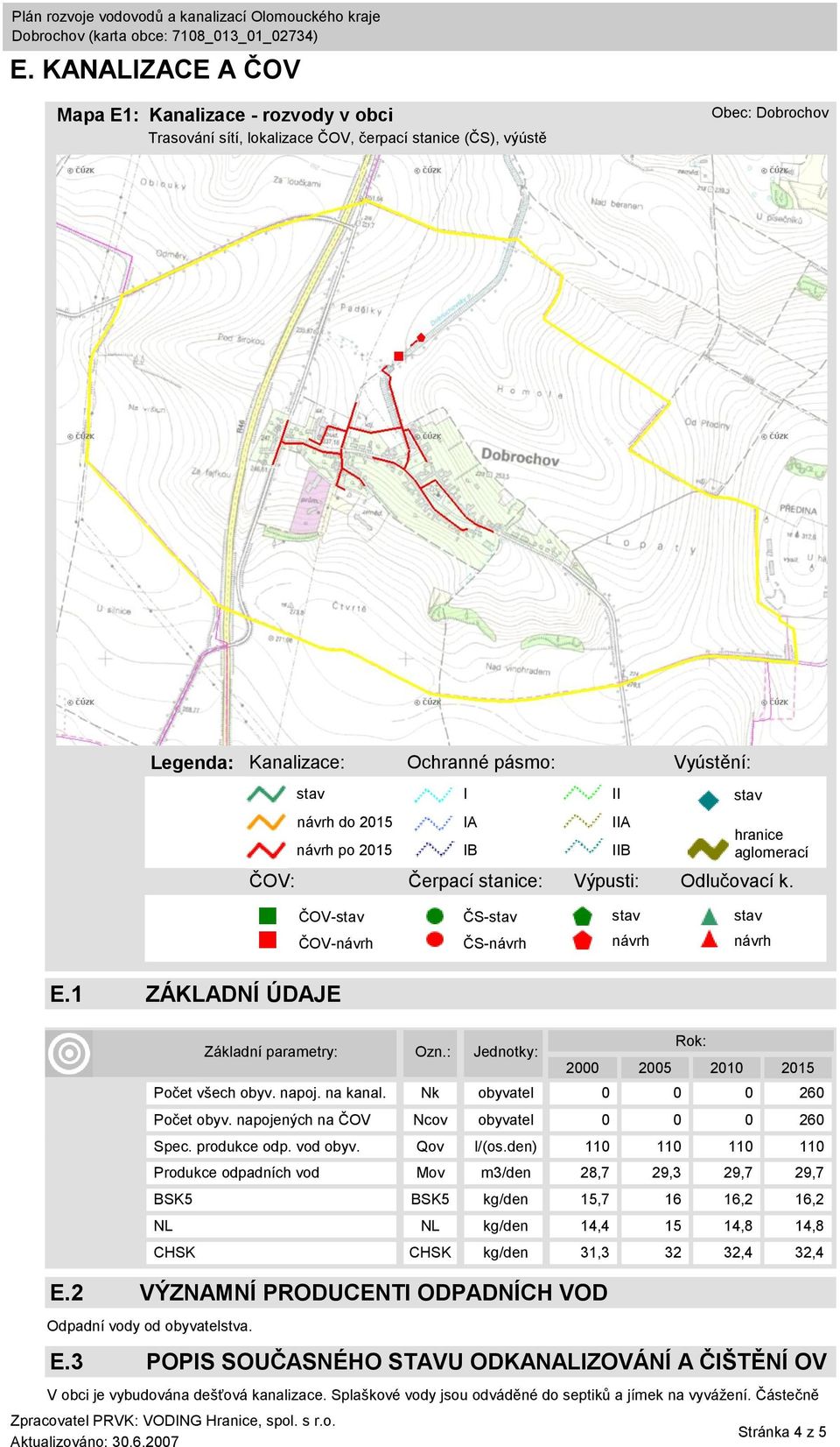 Základní parametry: Ozn.: Jednotky: 2000 2005 2010 2015 Počet všech obyv. napoj. na kanal. Nk obyvatel 0 0 0 260 Počet obyv. napojených na ČOV Ncov obyvatel 0 0 0 260 Spec. produkce odp. vod obyv.