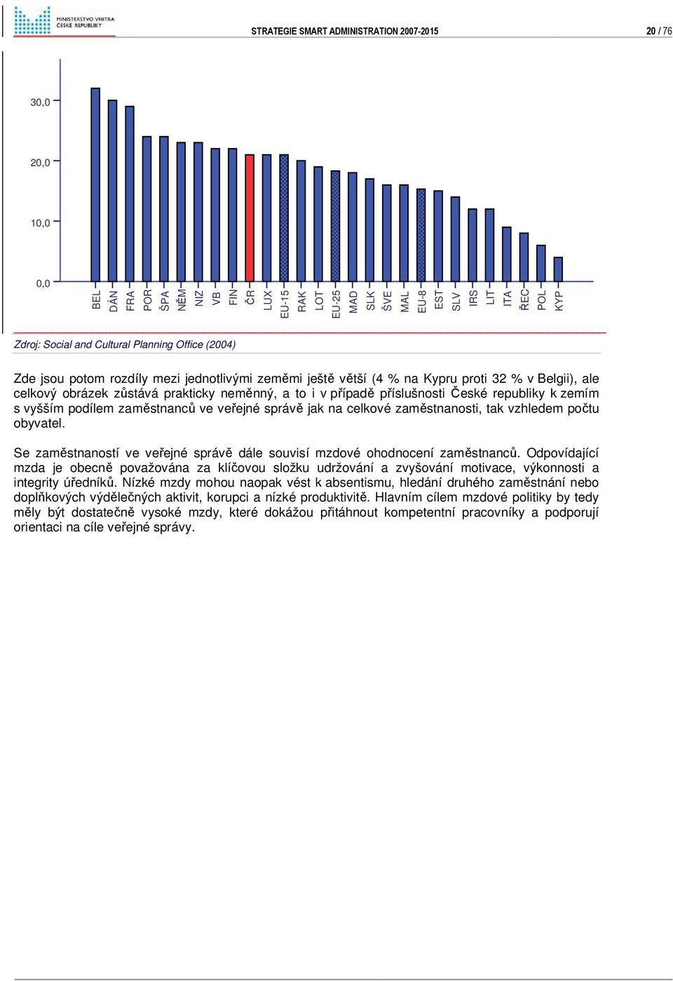 příslušnosti České republiky k zemím s vyšším podílem zaměstnanců ve veřejné správě jak na celkové zaměstnanosti, tak vzhledem počtu obyvatel.