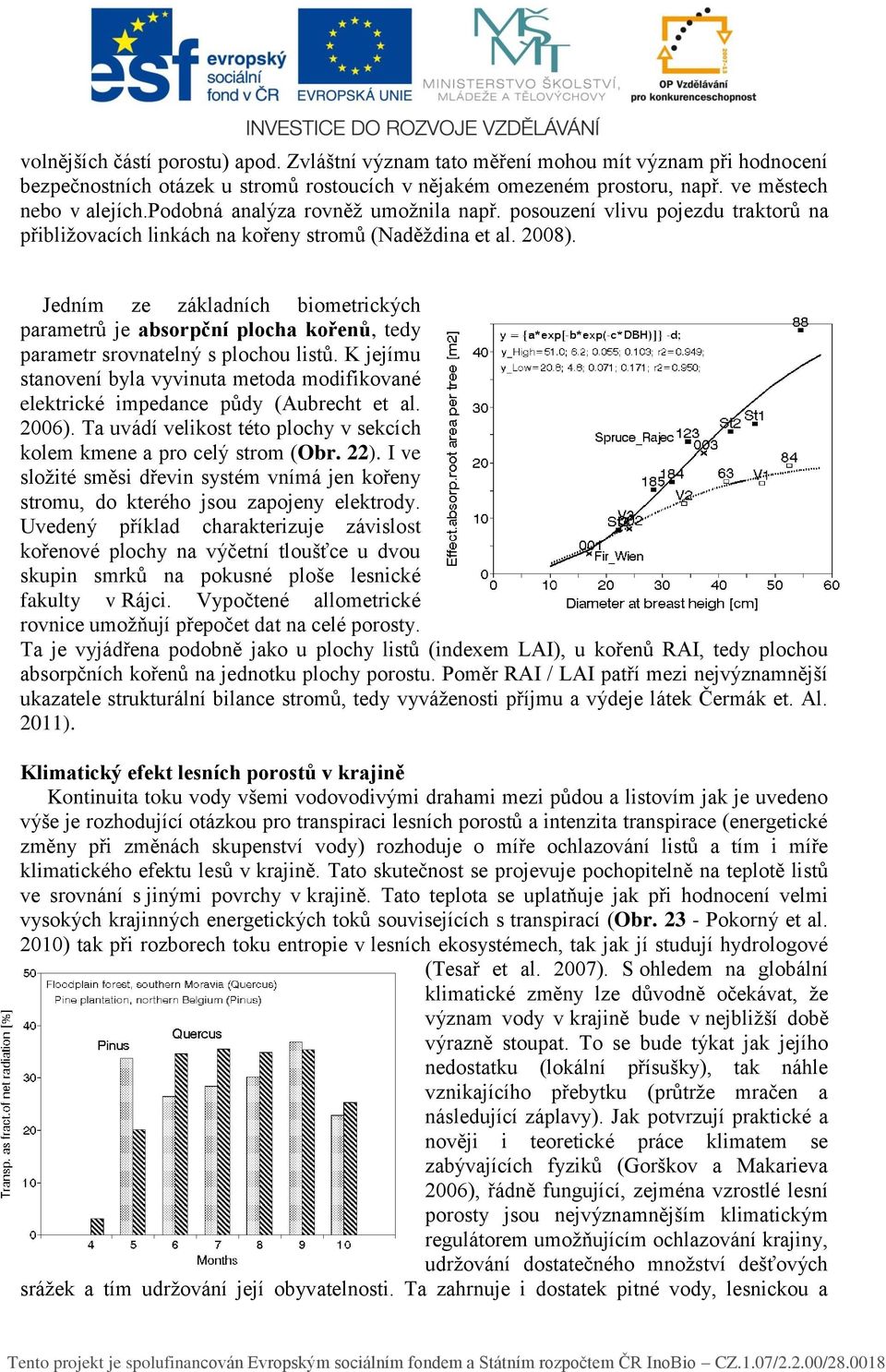 Jedním ze základních biometrických parametrů je absorpční plocha kořenů, tedy parametr srovnatelný s plochou listů.