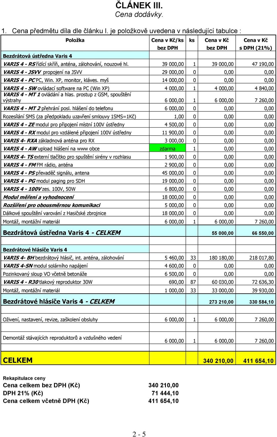 hl. 39 000,00 1 39 000,00 47 190,00 VARIS 4 - JSVV propojení na JSVV 29 000,00 0 0,00 0,00 VARIS 4 - PC PC, Win. XP, monitor, kláves.