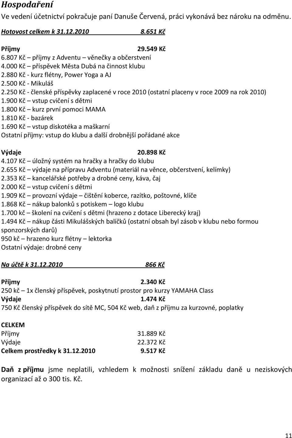 250 Kč - členské příspěvky zaplacené v roce 2010 (ostatní placeny v roce 2009 na rok 2010) 1.900 Kč vstup cvičení s dětmi 1.800 Kč kurz první pomoci MAMA 1.810 Kč - bazárek 1.