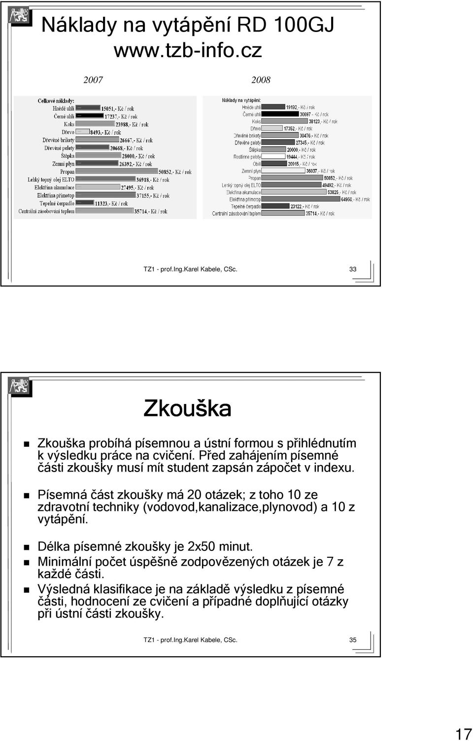 Před zahájen jením písemné části zkoušky ky musí mít student zapsán zápočet v indexu.