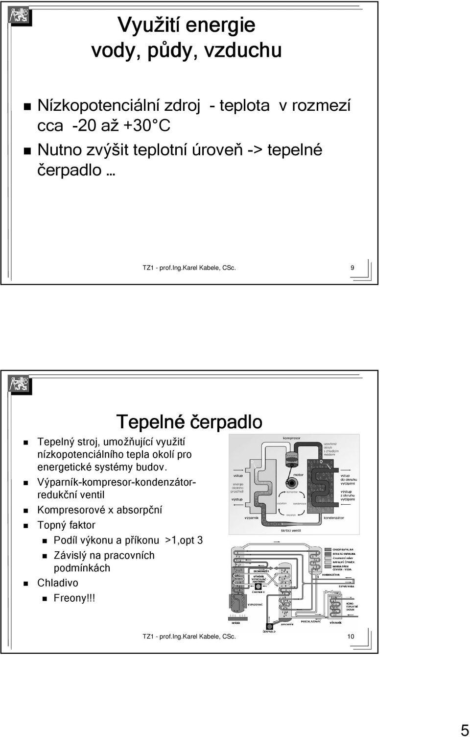 nízkopotenciálního tepla okolí pro energetické systémy budov.