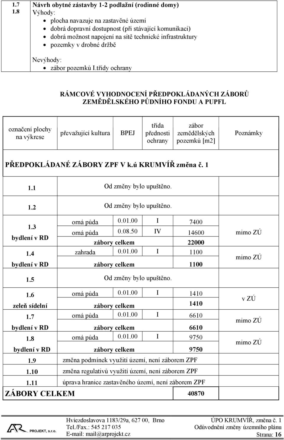 infrastruktury pozemky v drobné držbě Nevýhody: zábor pozemků I.