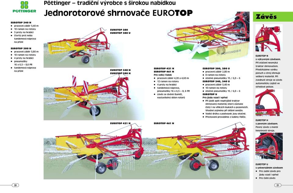 N EUROTOP 421 N EUROTOP 461 N Pro velký řádek pracovní záběr 4,20 a 4,60 m 12 ramen na rotoru 4 prsty na hrabici tandemová náprava, pneumatiky 16 x 6,5 8, 6 PR závěs se dvěmi tlumiči, nastavitelný