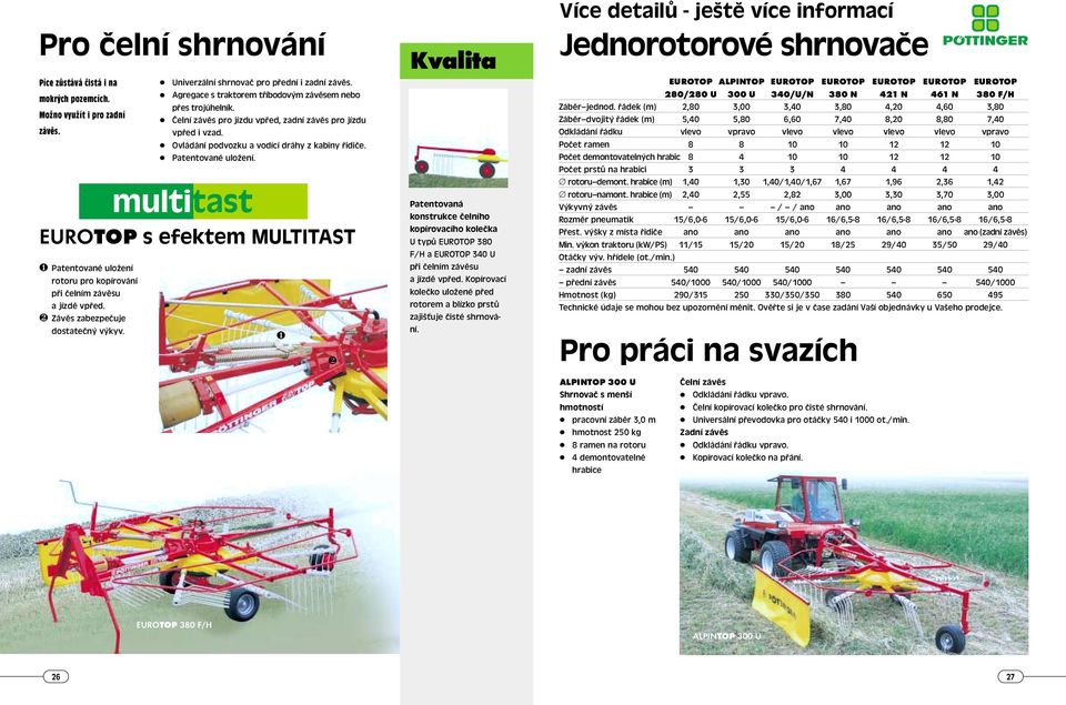 EUROTOP s efektem MULTITAST ❶ Patentované uložení rotoru pro kopírování při čelním závěsu a jízdě vpřed. ❷ Závěs zabezpečuje dostatečný výkyv.