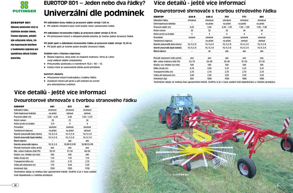 Při odkládání stranového řádku je pracovní záběr stroje 6,70 m. Při přestavení rotorů a sklopení přední plachty je tvořen jeden stranový řádek.