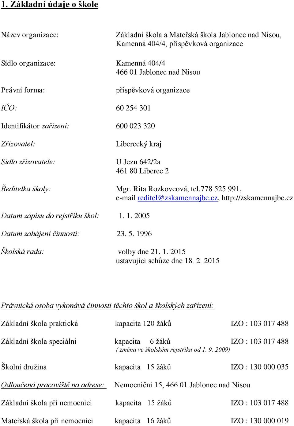 Rita Rozkovcová, tel.778 525 991, e-mail reditel@zskamennajbc.cz, http://zskamennajbc.cz Datum zápisu do rejstříku škol: 1. 1. 2005 Datum zahájení činnosti: 23. 5. 1996 Školská rada: volby dne 21. 1. 2015 ustavující schůze dne 18.