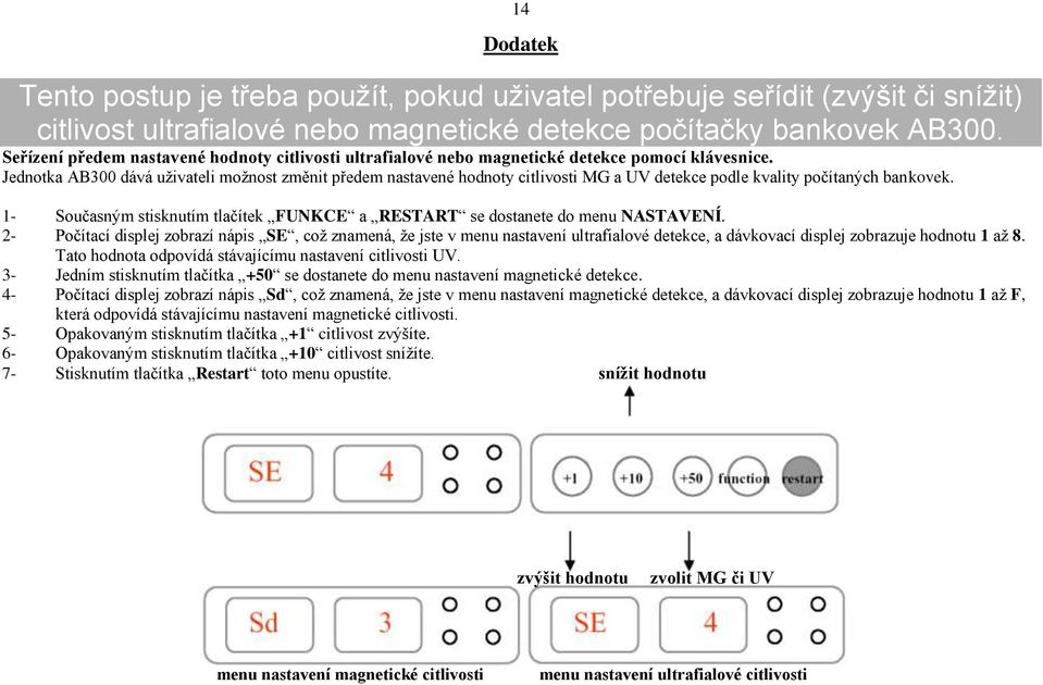 Jednotka AB300 dává uživateli možnost změnit předem nastavené hodnoty citlivosti MG a UV detekce podle kvality počítaných bankovek.