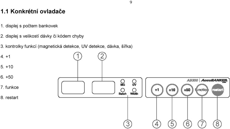 displej s velikostí dávky či kódem chyby 3.