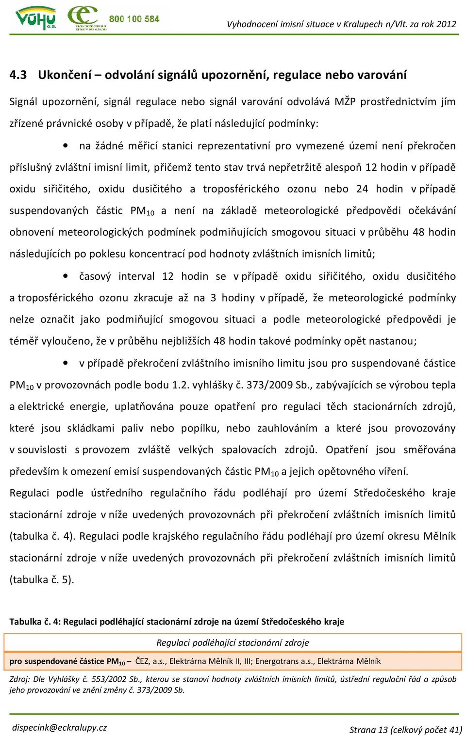 siřičitého, oxidu dusičitého a troposférického ozonu nebo 24 hodin v případě suspendovaných částic PM 10 a není na základě meteorologické předpovědi očekávání obnovení meteorologických podmínek