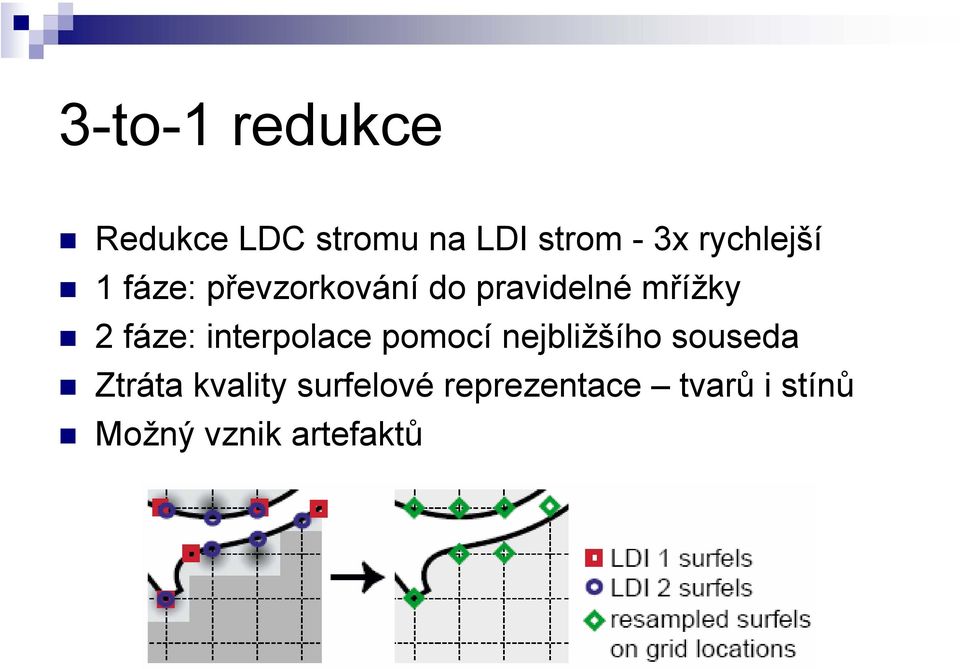 fáze: interpolace pomocí nejbližšího souseda Ztráta