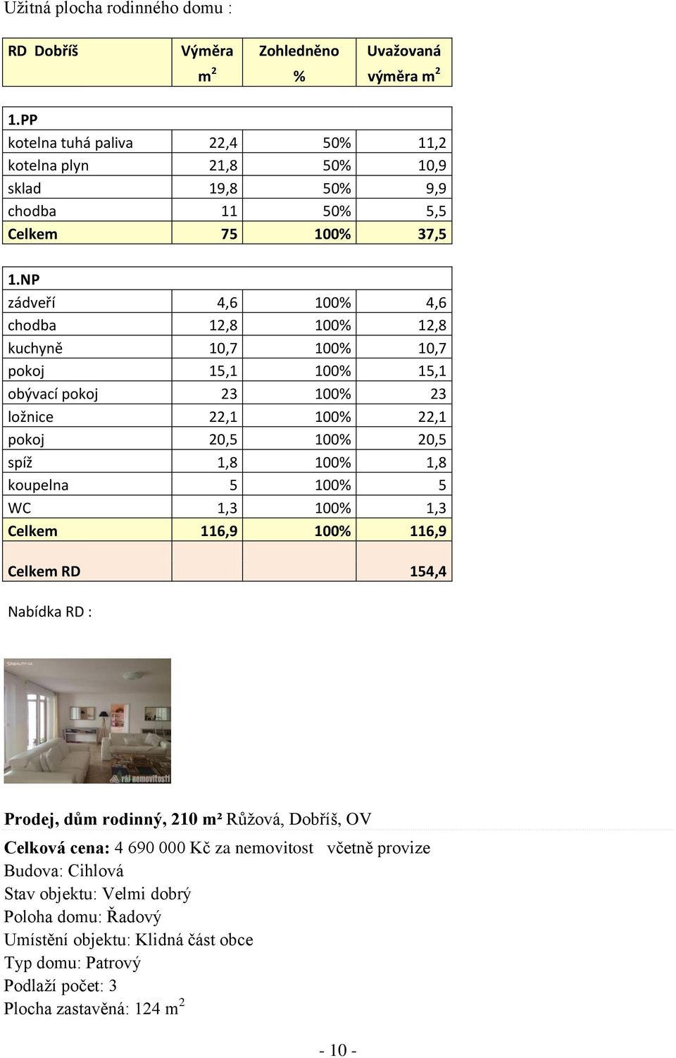 NP zádveří 4,6 100% 4,6 chodba 12,8 100% 12,8 kuchyně 10,7 100% 10,7 pokoj 15,1 100% 15,1 obývací pokoj 23 100% 23 ložnice 22,1 100% 22,1 pokoj 20,5 100% 20,5 spíž 1,8 100% 1,8