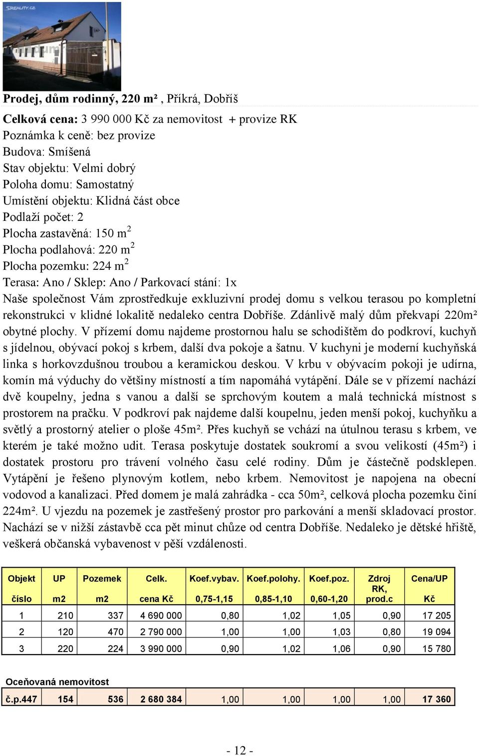 zprostředkuje exkluzivní prodej domu s velkou terasou po kompletní rekonstrukci v klidné lokalitě nedaleko centra Dobříše. Zdánlivě malý dům překvapí 220m² obytné plochy.