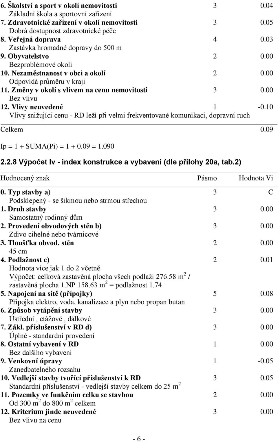 00 Bez vlivu 12. Vlivy neuvedené 1-0.10 Vlivy snižující cenu - RD leží při velmi frekventované komunikaci, dopravní ruch Celkem 0.09 Ip = 1 + SUMA(Pi) = 1 + 0.09 = 1.090 2.2.8 Výpočet Iv - index konstrukce a vybavení (dle přílohy 20a, tab.
