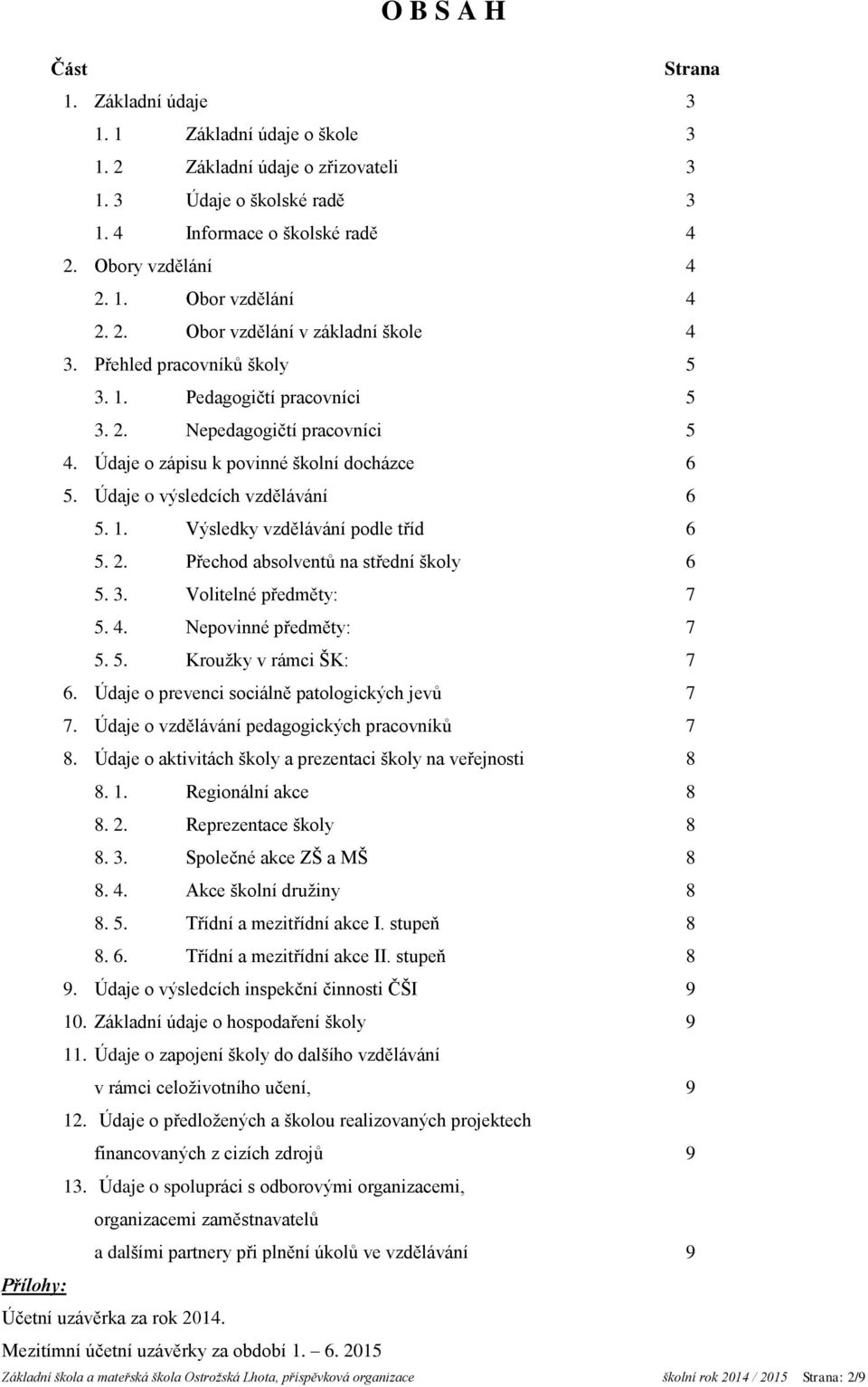 Údaje o výsledcích vzdělávání 6 5. 1. Výsledky vzdělávání podle tříd 6 5. 2. Přechod absolventů na střední školy 6 5. 3. Volitelné předměty: 7 5. 4. Nepovinné předměty: 7 5. 5. Kroužky v rámci ŠK: 7 6.