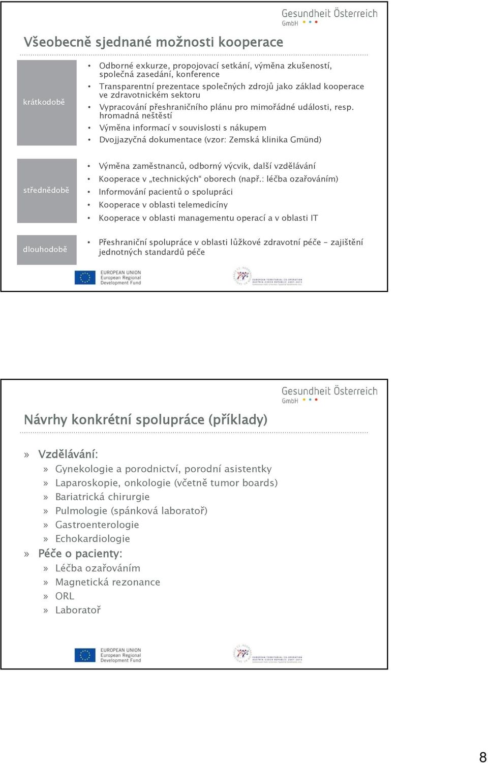 hromadná neštěstí Výměna informací v souvislosti s nákupem Dvojjazyčná dokumentace (vzor: Zemská klinika Gmünd) střednědobě Výměna zaměstnanců, odborný výcvik, další vzdělávání Kooperace v