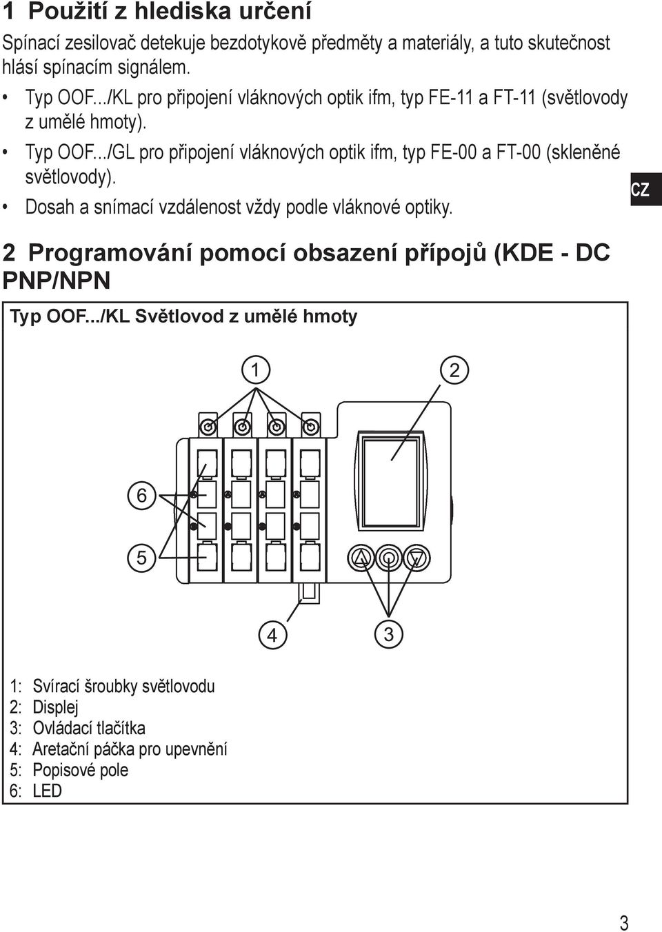 ../GL pro připojení vláknových optik ifm, typ FE-00 a FT-00 (skleněné světlovody). Dosah a snímací vzdálenost vždy podle vláknové optiky.