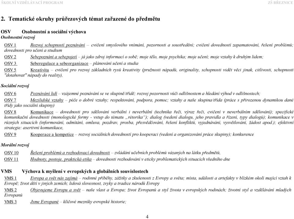 druhým lidem; OSV 3 Seberegulace a sebeorganizace plánování učení a studia OSV 5 Kreativita cvičení pro rozvoj základních rysů kreativity (pružnosti nápadů, originality, schopnosti vidět věci jinak,