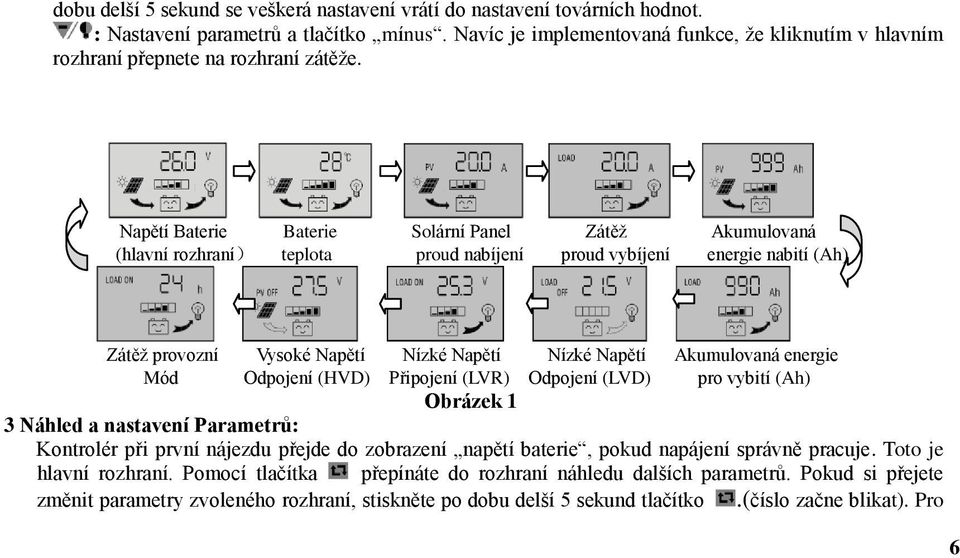 Napětí Baterie Baterie Solární Panel Zátěž Akumulovaná (hlavní rozhraní) teplota proud nabíjení proud vybíjení energie nabití (Ah) Zátěž provozní Vysoké Napětí Nízké Napětí Nízké Napětí Akumulovaná