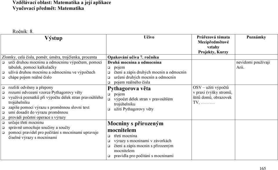 odmocnin chápe pojem reálné číslo určení druhých mocnin a odmocnin rozliší odvěsny a přepony rozumí odvození vzorce Pythagorovy věty využívá poznatků při výpočtu délek stran pravoúhlého trojúhelníku