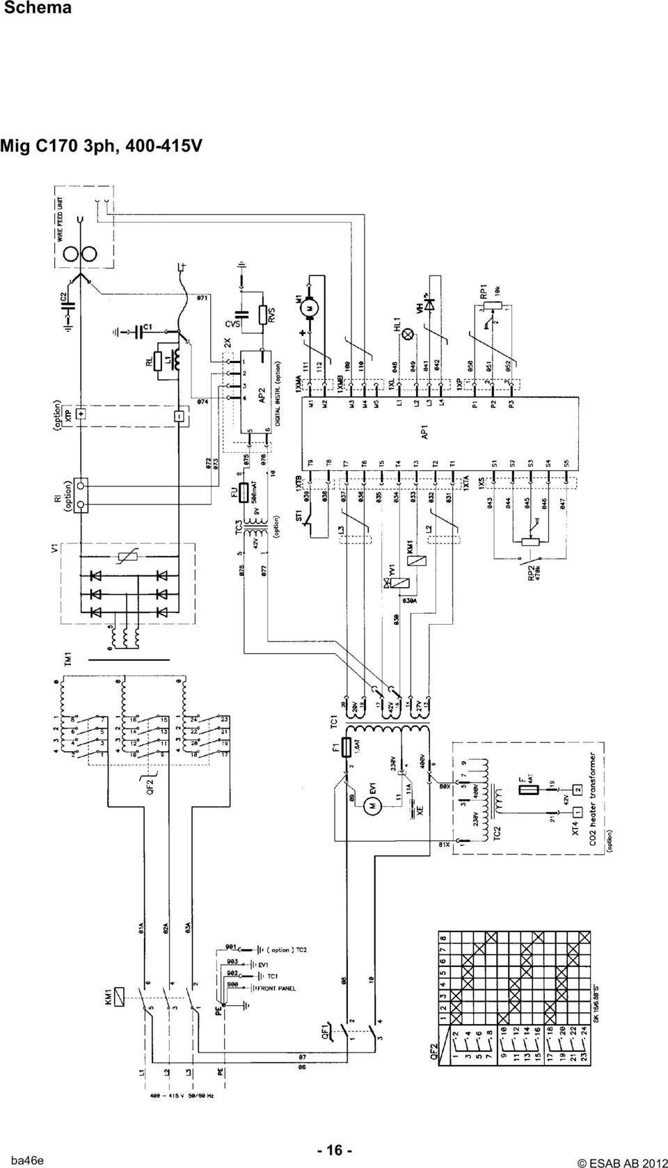 400-415V