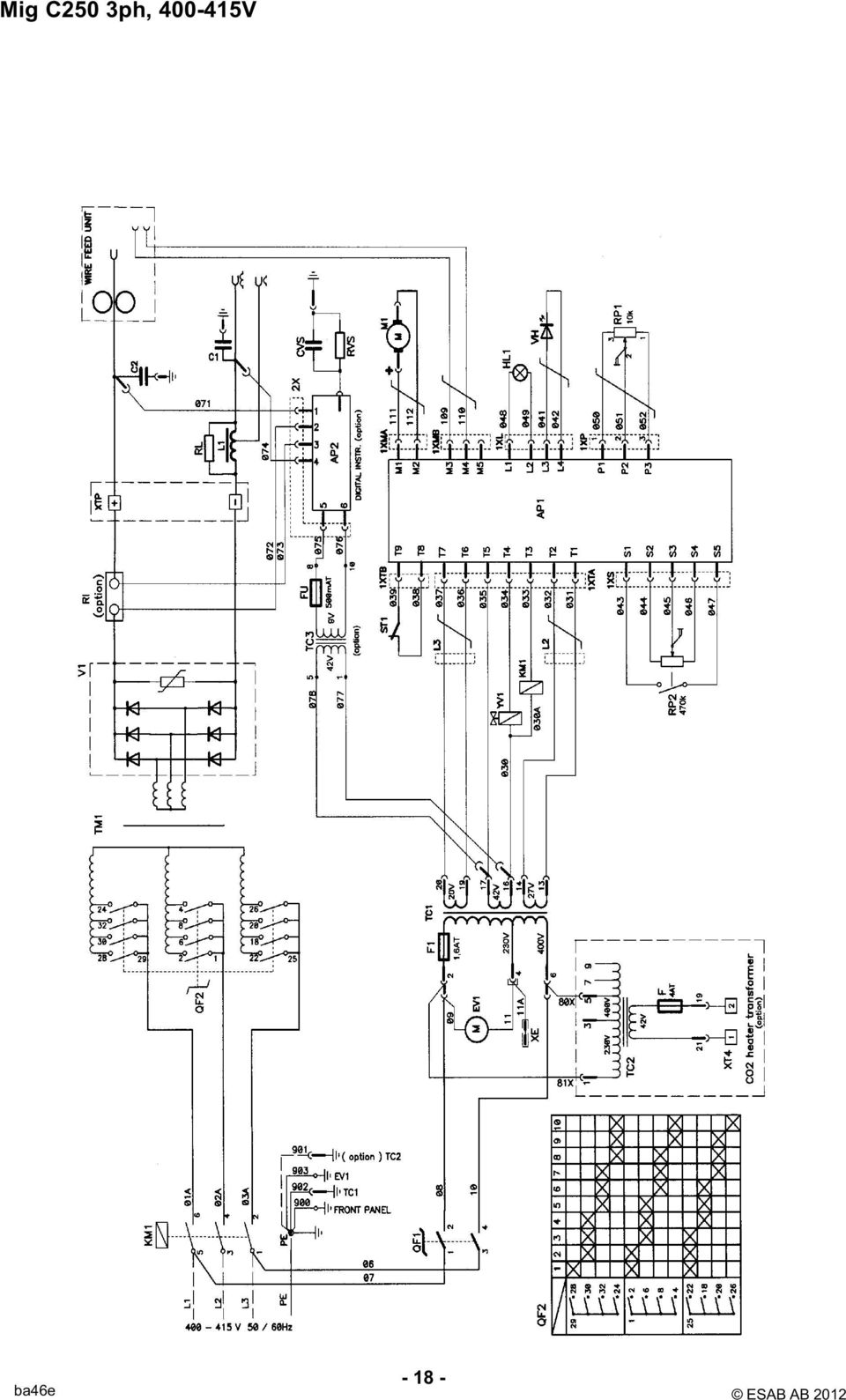 400-415V