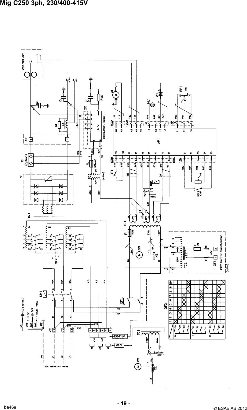 230/400-415V