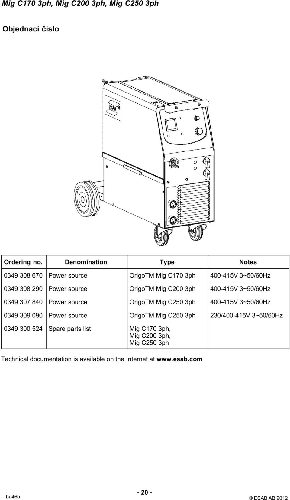 C200 3ph 400-415V 3~50/60Hz 0349 307 840 Power source OrigoTM Mig C250 3ph 400-415V 3~50/60Hz 0349 309 090 Power source OrigoTM Mig